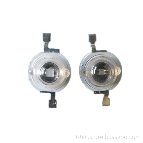 Special Wavelength GaN UVA LED Supplier: 340nm to 390nm High Power LEDs